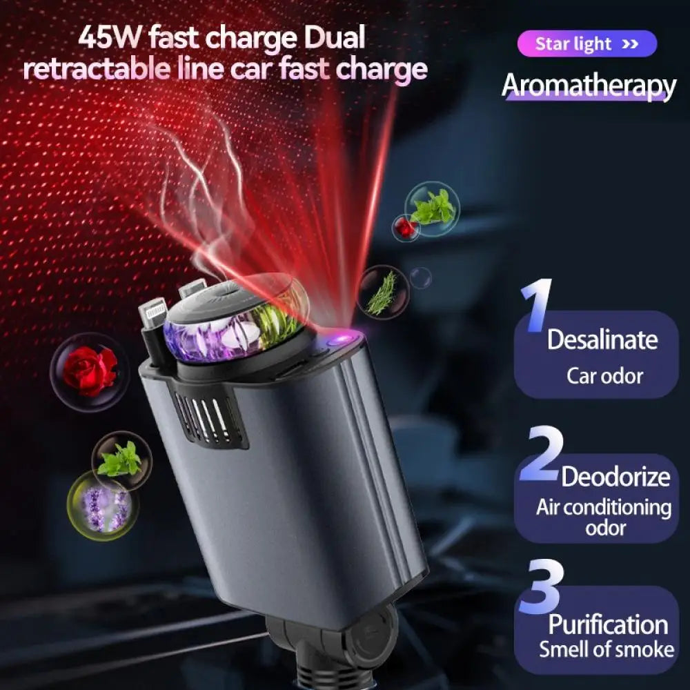Charge Intelligente Parfumée
